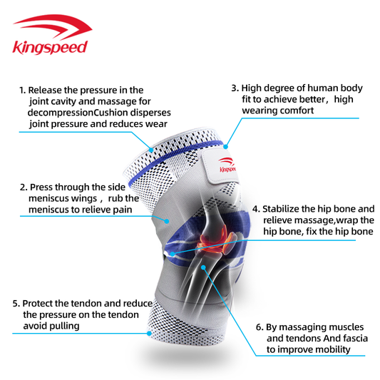 Active Knee Brace